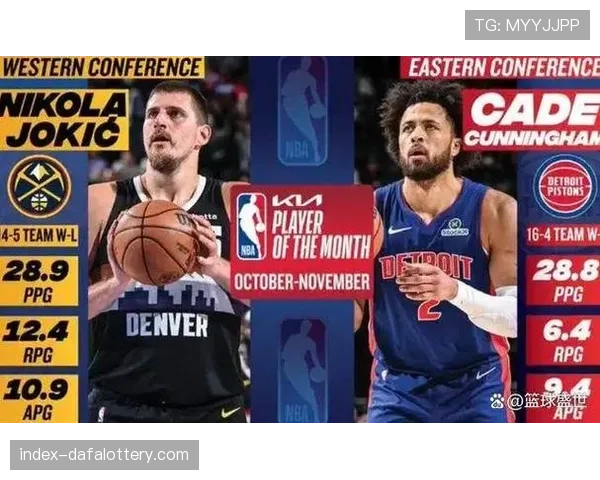 ESPN预测世界队阵容包括五名联盟前十球员 全明星赛收视率下滑