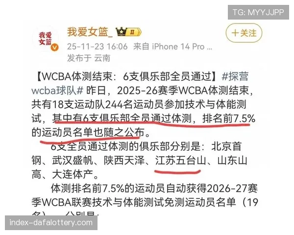 WCBA联赛竞争多元化格局显现 传统强队与新兴力量博弈加剧